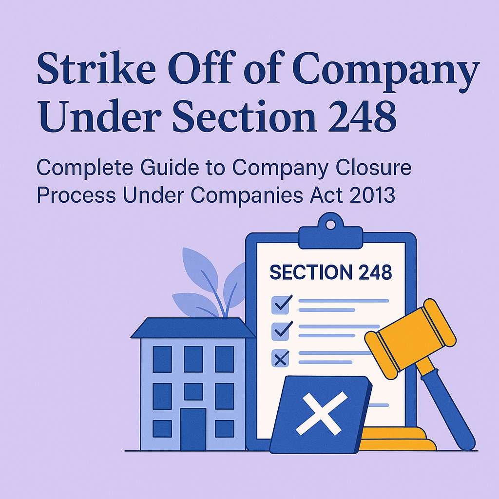 Strike Off of Company Under Section 248" with a clipboard, gavel, and office building, symbolizing company closure under the Companies Act 2013.